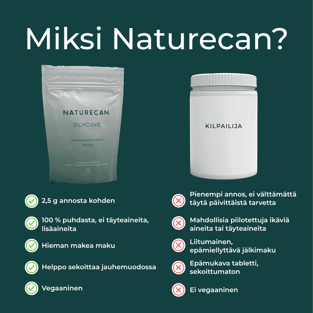Tuotekuva 6