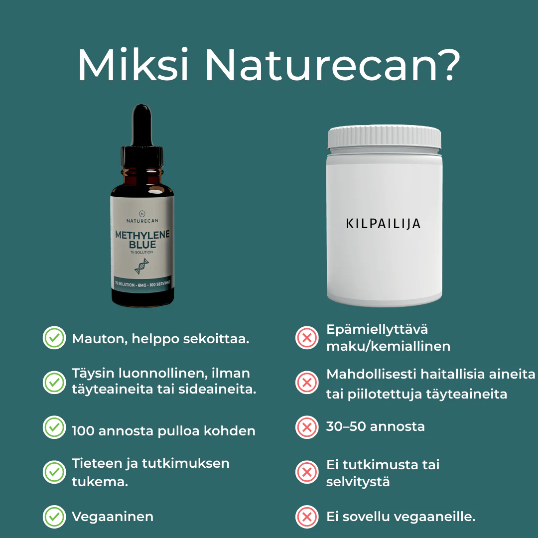 Tuotekuva 5